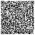 QR code with Richard A Levesque Equipment Repair contacts