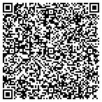QR code with Gallery Billiards Of Allentown Inc contacts