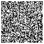 QR code with Tryon House Restaurant At Woodlawn contacts