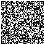 QR code with Peggy's Pound For Pound Great Cakes contacts