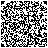 QR code with Japan Karate Association American Federation Incorporated contacts