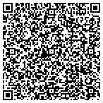 QR code with Gateway Express Travel Service contacts