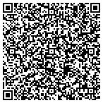 QR code with City-Walnut Ridge Police Department contacts