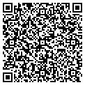 QR code with Aerologistics contacts