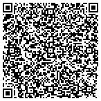 QR code with Navarro Gallery contacts