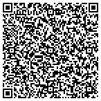 QR code with A G Edwards Private Equity Partners Qp Ii L P contacts