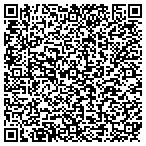 QR code with Golden Triangle Association Of Realtors Inc contacts