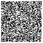 QR code with Modern American Karate Association contacts