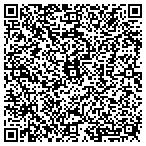 QR code with All-Rite Custom Manufacturing contacts