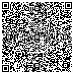 QR code with All Star Detailing LLC contacts