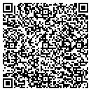 QR code with Mitschke's Gallery And Framing contacts