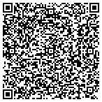 QR code with High Plains Jiu Jitsu contacts