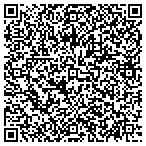 QR code with Picture It Anyway contacts