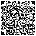 QR code with Sanders Gallery contacts