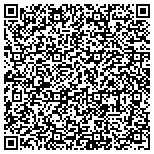 QR code with All Trades Flooring And Home Improvement Services LLC contacts