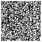QR code with Loretta Davey Martello Realtor Portions contacts