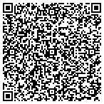 QR code with Palm Springs Internal Medicine contacts