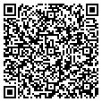 QR code with Adgroup contacts