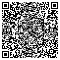 QR code with Buffy Cakes contacts
