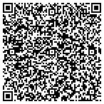QR code with Brown County Tax Map Department contacts