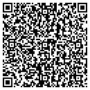 QR code with Blackbelt Academy contacts