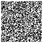 QR code with Delightful-Kakes contacts