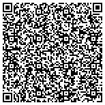 QR code with Pine Mountain Loft & Gallery contacts