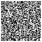 QR code with Hutchinson County Assessor Office contacts