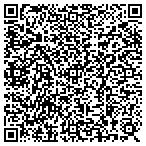 QR code with Laura's Chocolates And Custom Designed Cakes contacts