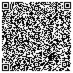 QR code with L'Attitude Gallery contacts