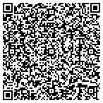 QR code with Academy Of Fighting Arts contacts