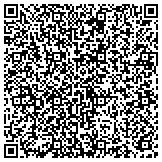 QR code with The Talking Fountain Gallery Boutique and Artistic Epicenter contacts