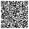 QR code with Boatzright contacts