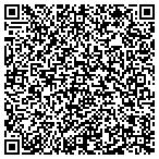 QR code with Natrona Cnty Property Tax Department contacts