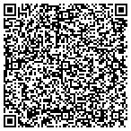 QR code with Southern Energy Evaluation Service contacts