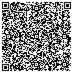 QR code with Ims Infrastructure Management Service contacts