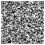 QR code with Credit Card Service For Retail contacts