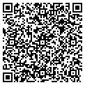QR code with Joffers Carpet contacts