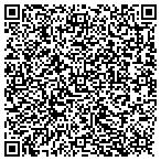 QR code with Sorelle Gallery contacts