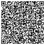 QR code with Athens Public Utilities Department contacts