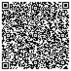 QR code with Resource Colorado contacts