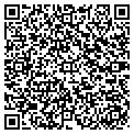QR code with Gallery Show contacts