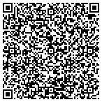 QR code with House Of Two Sisters contacts