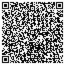 QR code with American Inst Of Matial A contacts