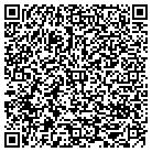QR code with Montana Discovery Corps Realty contacts
