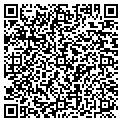 QR code with Knaughty Pine contacts