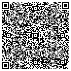 QR code with Academy of Self Defense contacts