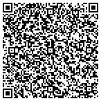 QR code with Sunset Art Gallery of Amarillo contacts