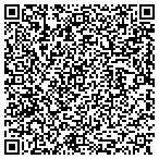QR code with Highway Key Touring contacts