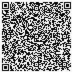 QR code with TickTronic, LLC contacts